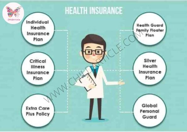 How Does Free-Look Period Work in Health Insurance | ChildArticle