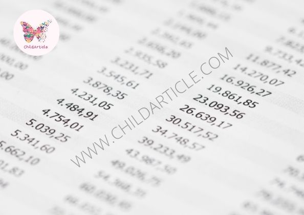 Spreading Financial Statements | ChildArticle
